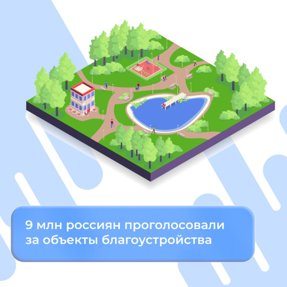 В России девять миллионов человек проголосовали за объекты благоустройства. В России девять миллионов человек проголосовали за объекты благоустройства.